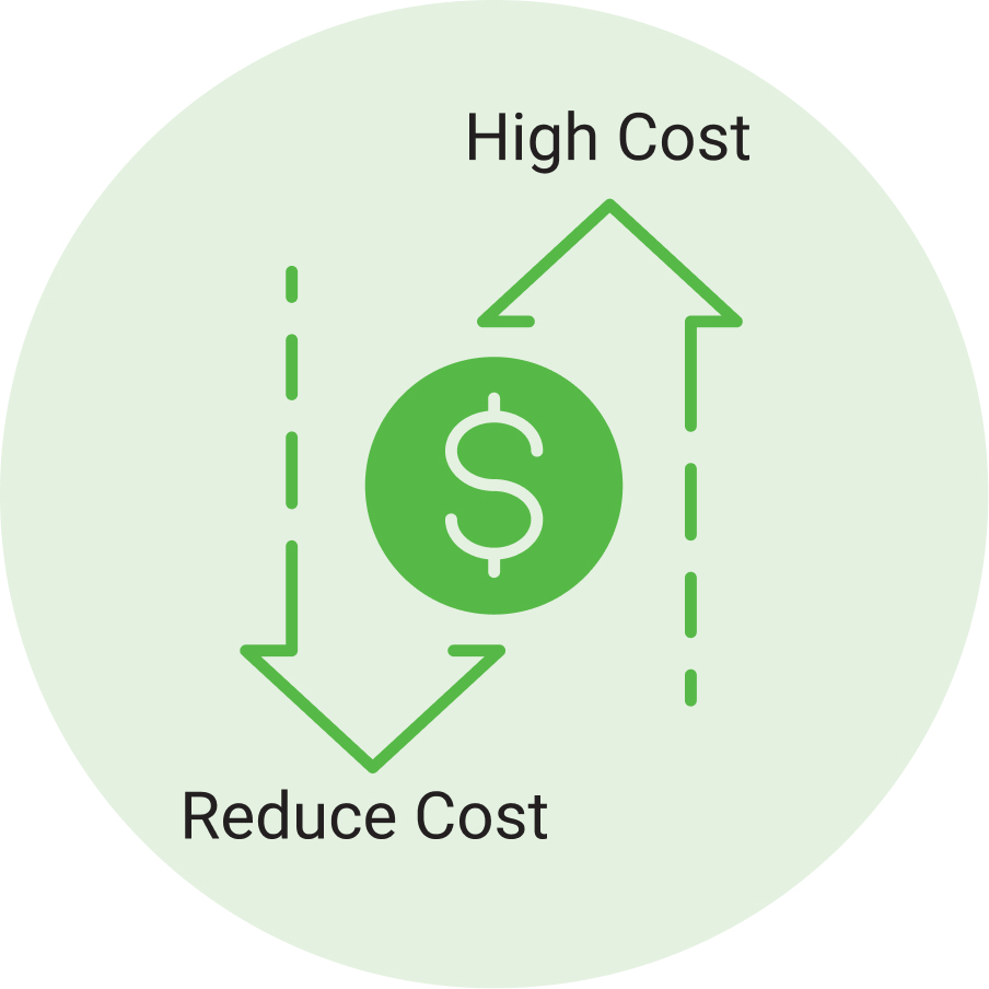 redue_cost